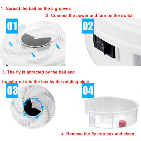 image of how Fly Trap traps the mosquitoes
