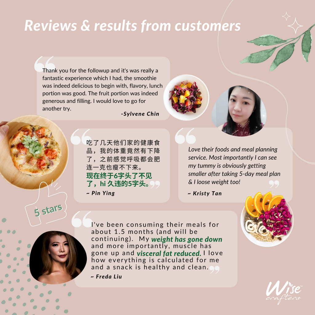 Customers' reviews