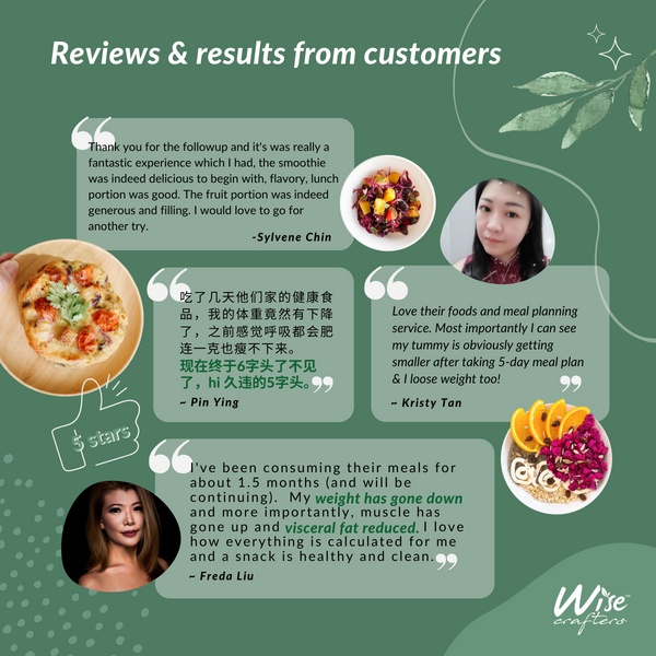 Customers' reviews