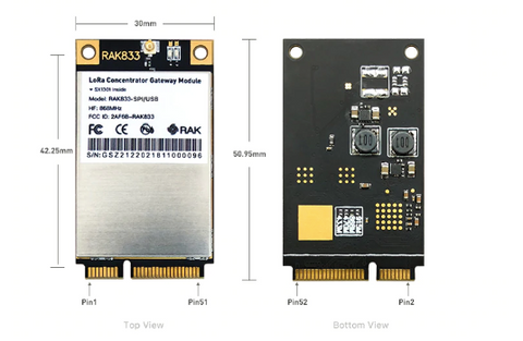 RAK833 Specifications