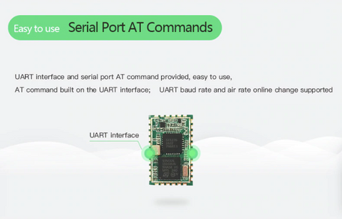 Serial Port AT commands
