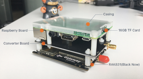 RAK831 LoRa/LoRaWan Gateway Developer Kit with Raspberry Pi and MAX-7Q GPS Fully assembled