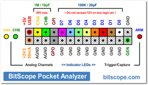 BitScope Pocket Analyzer