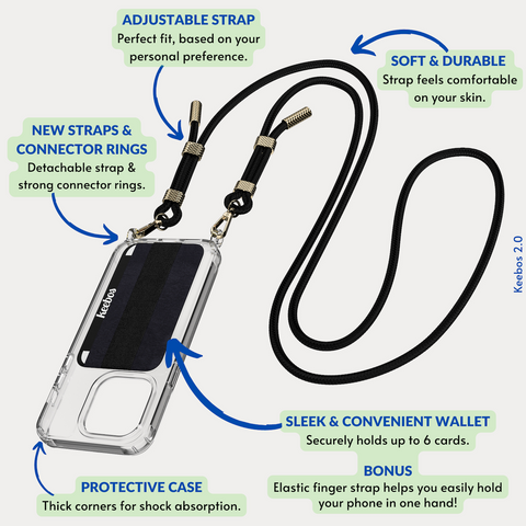 phone case like etuui alternative strap