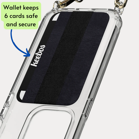 The Best iPhone Case with a Strap and Wallet