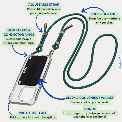 5 Easy Ways To Carry Your Phone Without Pockets - Turtleback