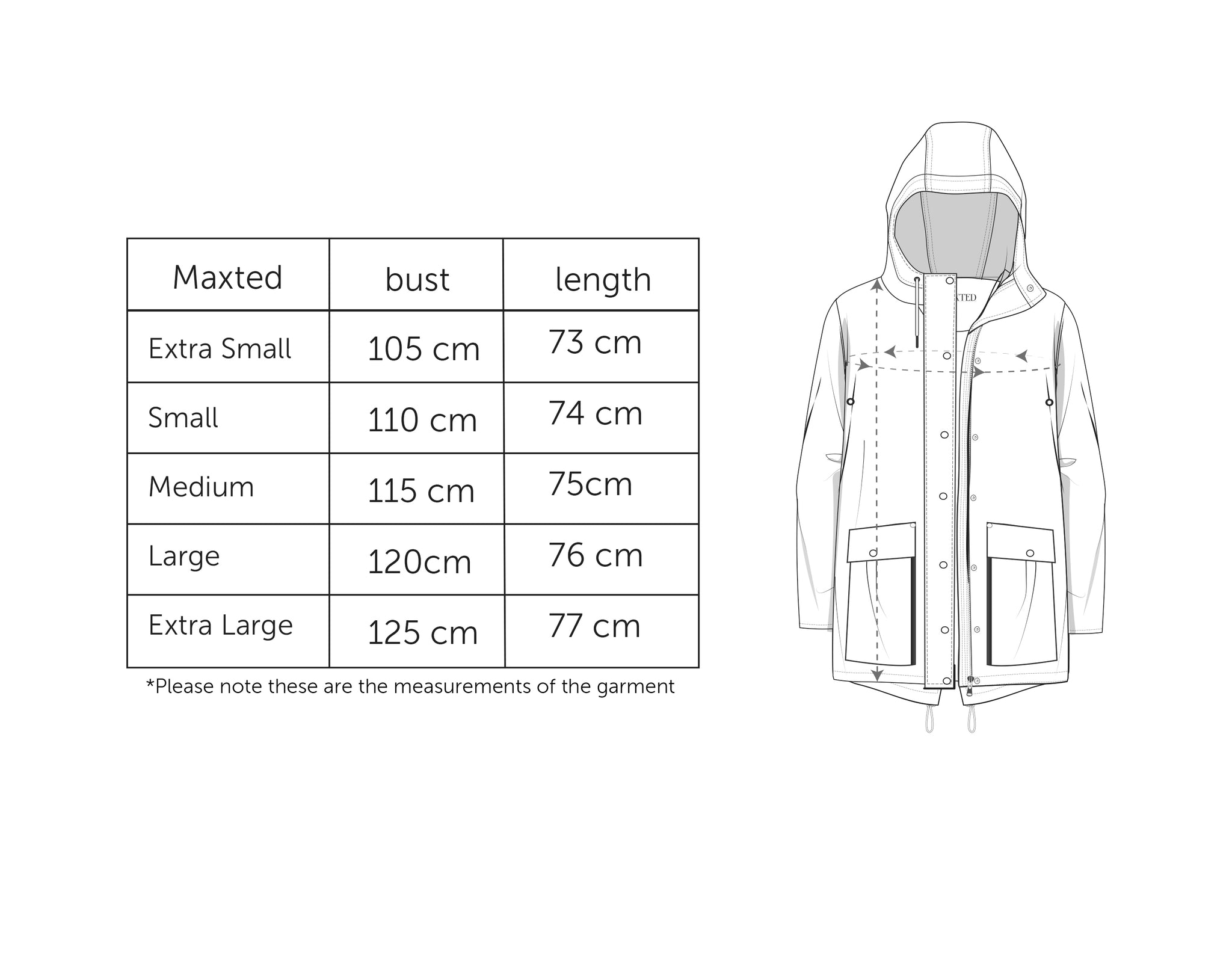 Raincoat Sizing Chart