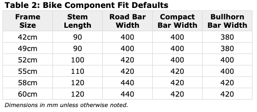 Bike Crank Size Chart