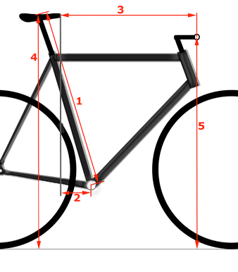 measuring bike stem