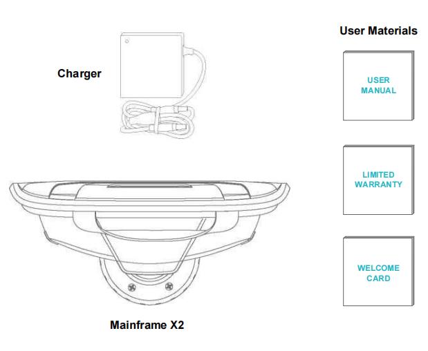 Gyroshoes S300 packing list