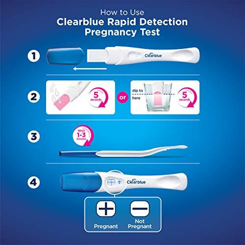 Clearblue Pregnancy Test Early Detection x 2 Tests