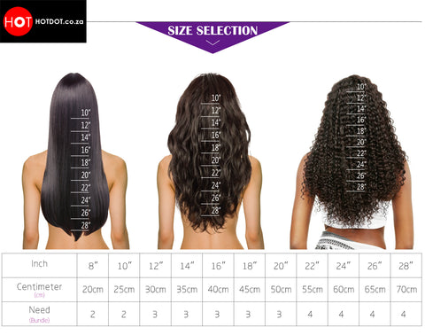 How to choose weaves size? – HotDot.co.za