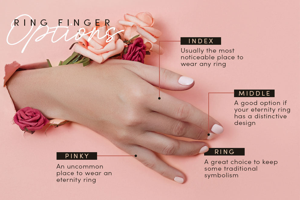 ring finger options