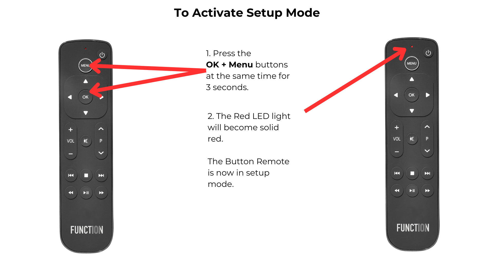 F101-Support-IR-Setup-Mode.png__PID:86424ec9-d5cf-49c6-9287-8fd0d9130441