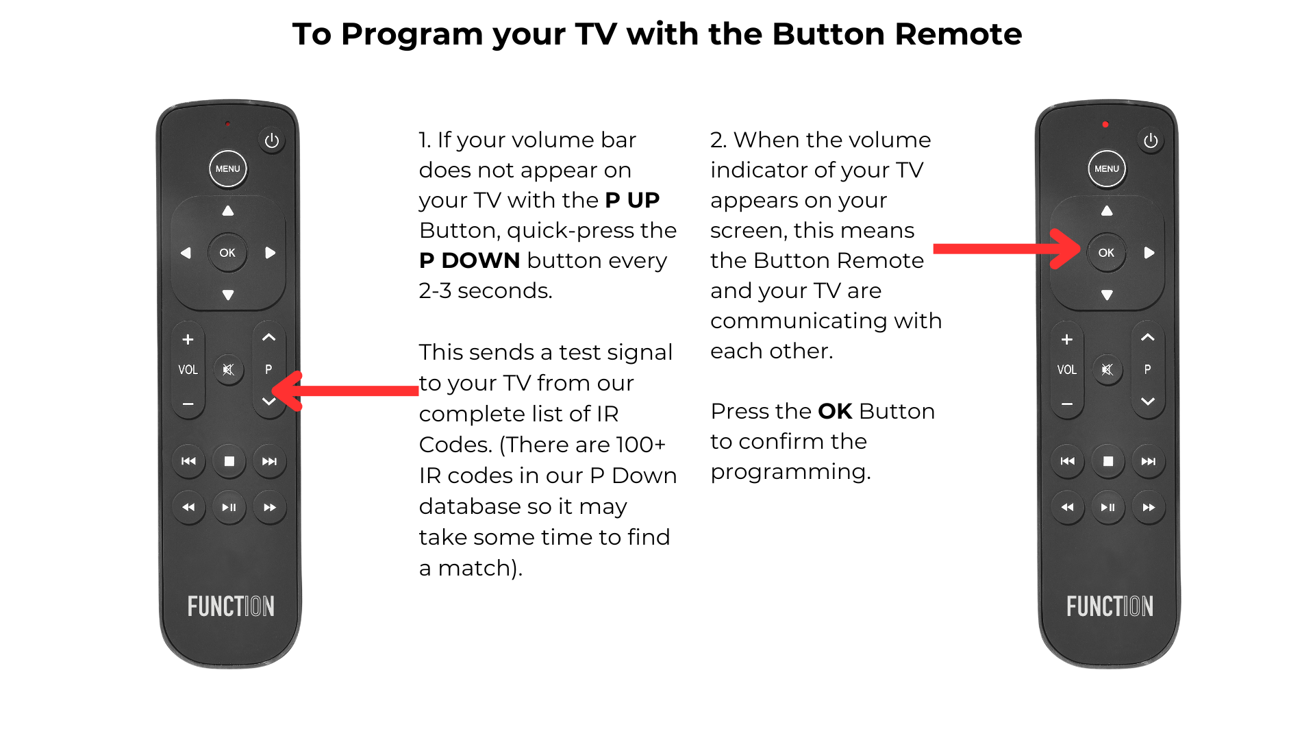 F101-Support-IR-TV-SetUp-PDown.png__PID:4ec9d5cf-19c6-4287-8fd0-d913044144a6