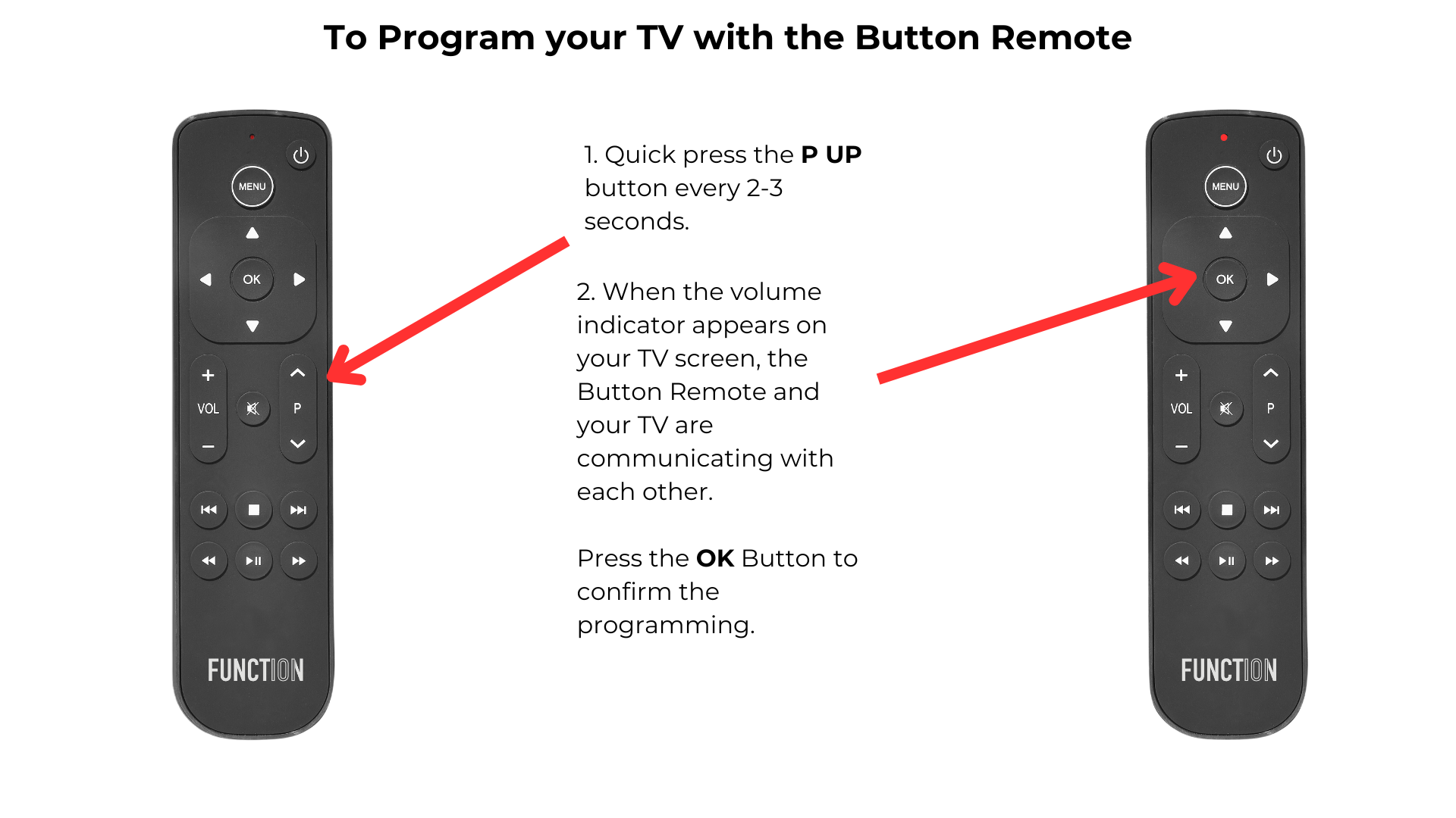 F101-Support-IR-TV-SetUp-P Up.png__PID:424ec9d5-cf19-4692-878f-d0d913044144