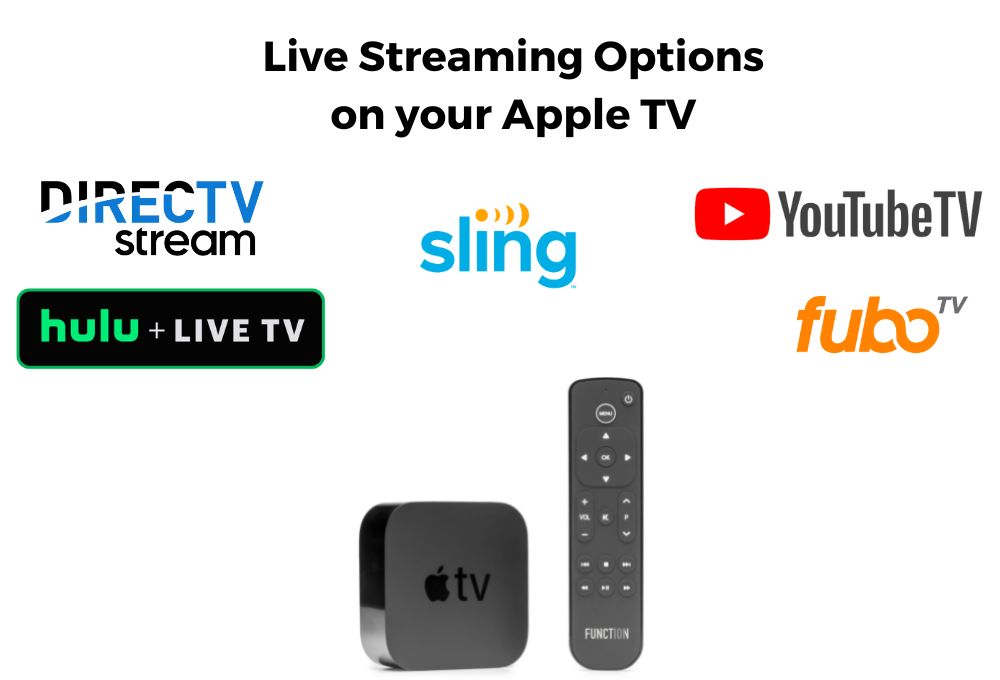 Live Streaming Apps on your Apple TV are the options? - Function101