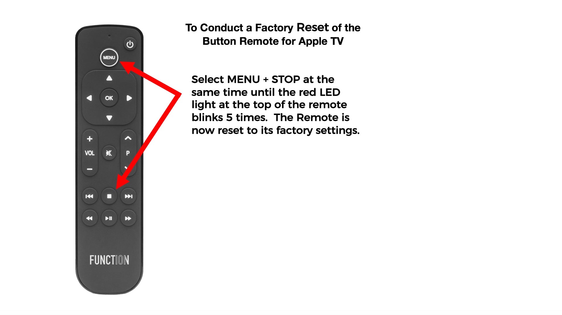 User Guide & FAQ | TV Remote Replacement | Function101 - Function101