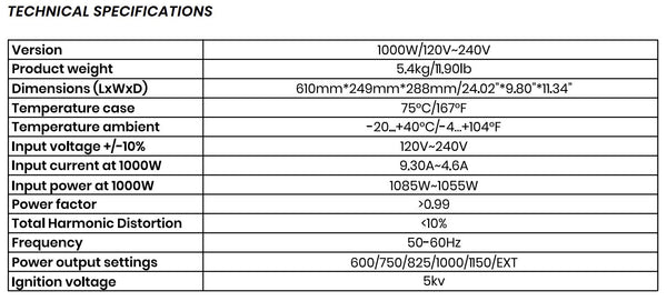 powersun hid 生长灯 hps 1000w DE 双端规格室内生长加拿大