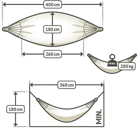 family size hammock dimensions