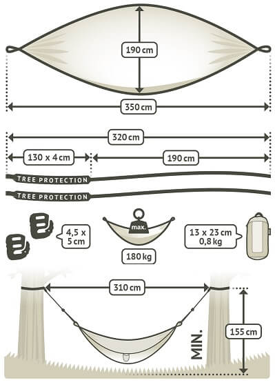 double size travel hammock dimensions