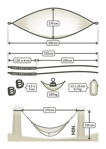 single size travel hammock dimensions