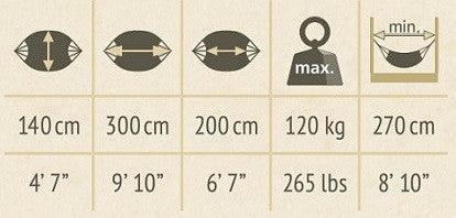 single size hammock dimensions