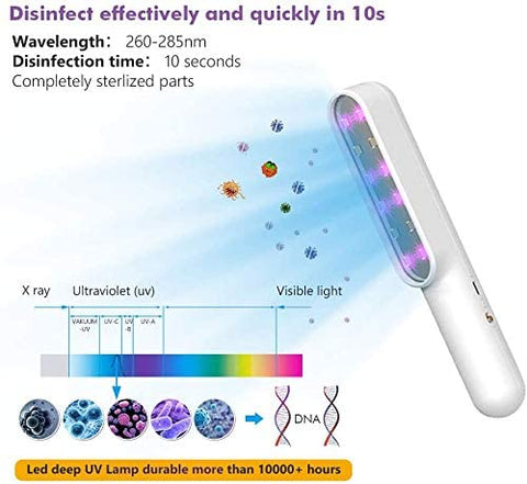 uv light disinfection wand