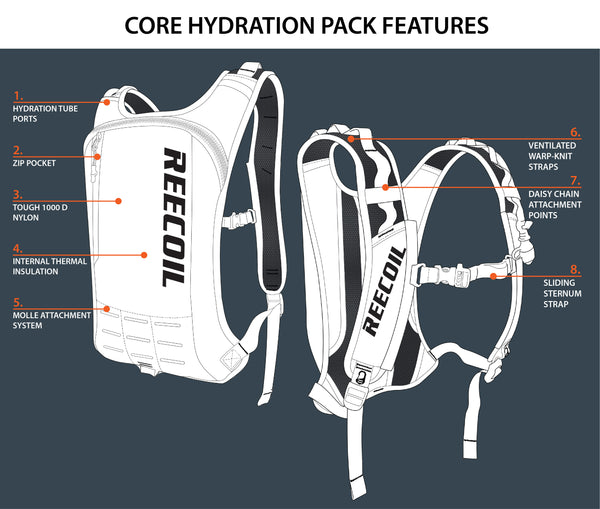 Reecoil hydration pack