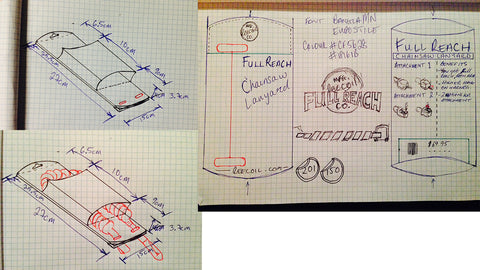 Product Packaging Design Ideas and Drawings in Sketch Book