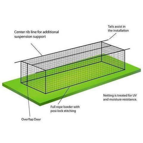 #42 HDPE Batting Cage Net Only (No Frame) 35ft - 80ft