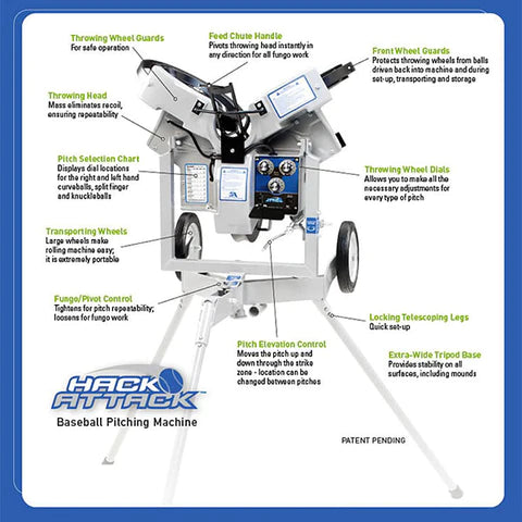 Hack Attack 3 Wheel Pitching Machine anatomy