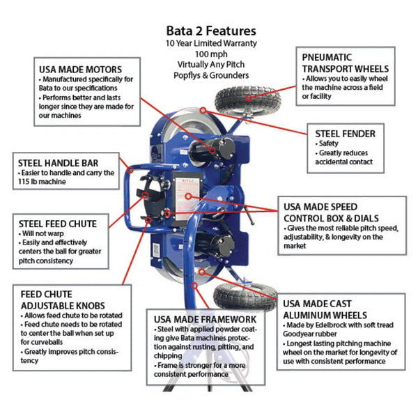 bata 2 pitching machine diagram features