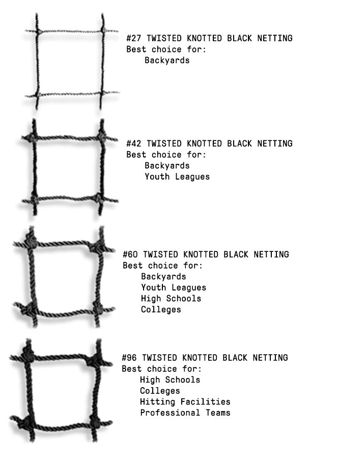 Batting Cage Net Size Guide