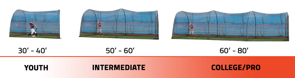 batting cage size recommendations based on age - comparison chart