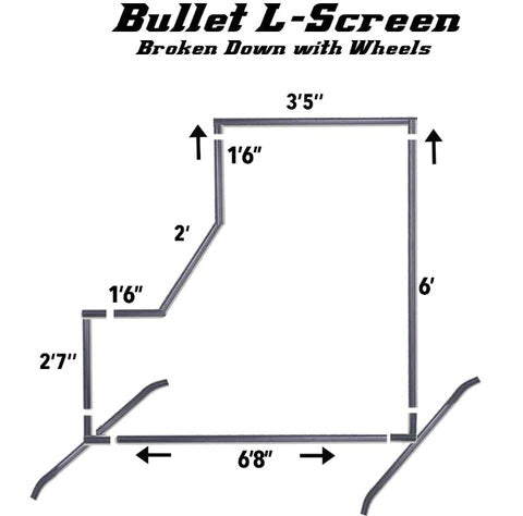 Bullet L-Screen for Baseball 7' x 7' Dimensions