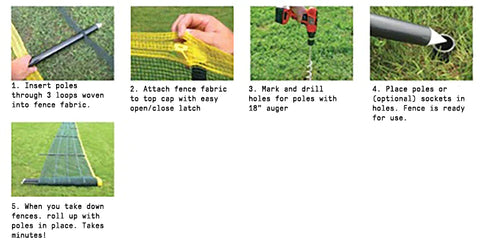 Grand Slam In-Ground Baseball Field Fencing (5' Spacing) Installation Instruction