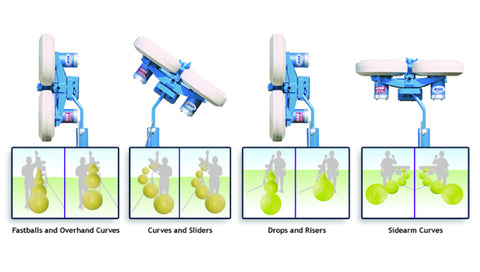 Jugs Combination Pitching Machine for Baseball and Softball Diagram