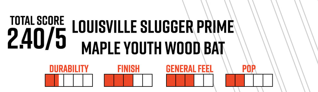 Louisville Slugger Prime Maple Youth Wood Bat