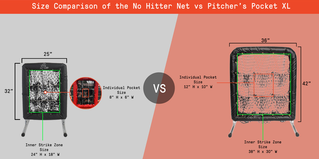 No Hitter pitcher's pocket net Vs  Pitcher's Pocket XL