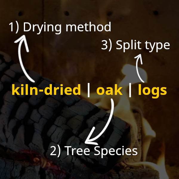 Standard Firewood Naming Convention Showcased on the Example of Kiln-Dried Oak Logs