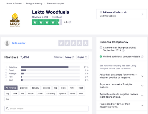 Screenshot of the official TrustPilot page of Lekto Woodfuels.