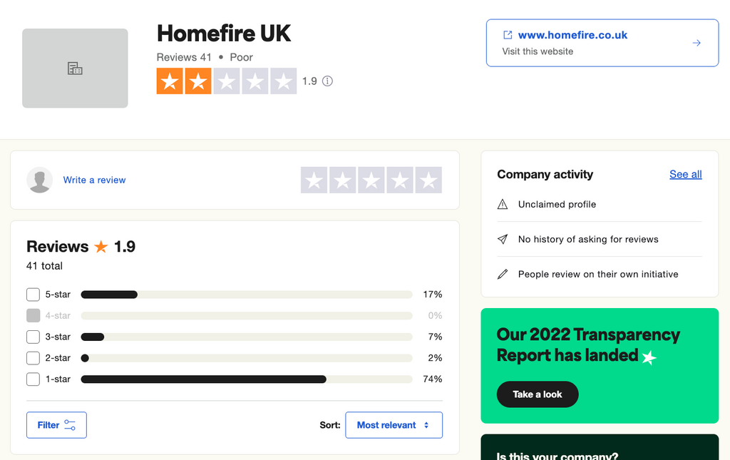 Screenshot of the homefire.co.uk Trustpilot page, showing an average review score of 1.9 stars.