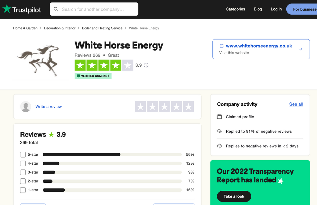 Screenshot of the official White Horse Energy Trustpilot page.
