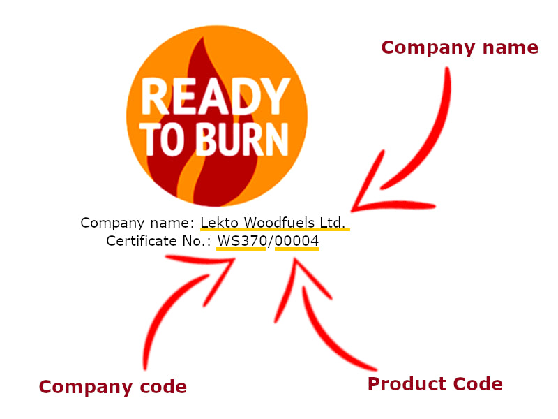 Diagramme showing how to read Woodsure Ready to Burn Certification information