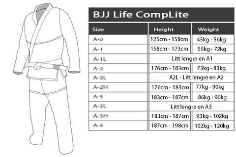 BJJ Gi størrelses guide Combat Corner norge Brasiliansk jiu jitsu adcc