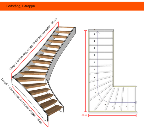 Mått på ledstång till L-trappa