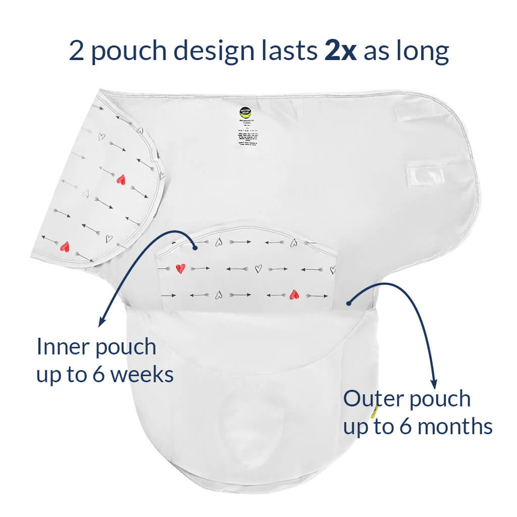 zen swaddle premier