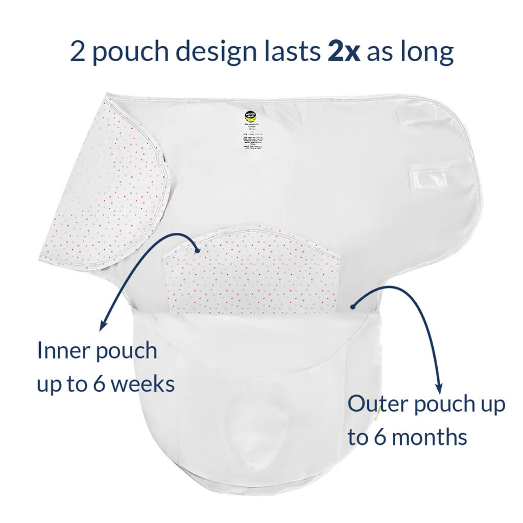 zen swaddle coupon code