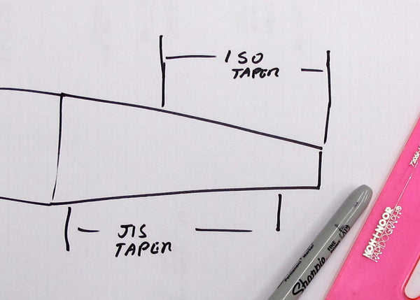 Square taper JIS vs ISO image Velo Orange